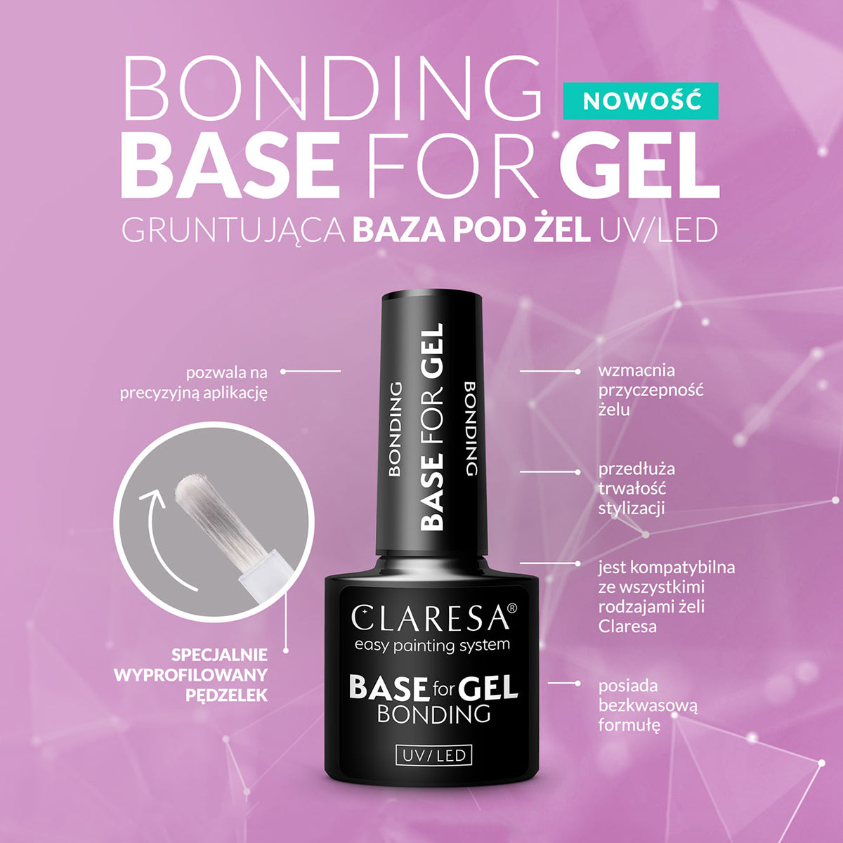 Claresa hechtbasis voor gel - zuurvrije basis voor gel